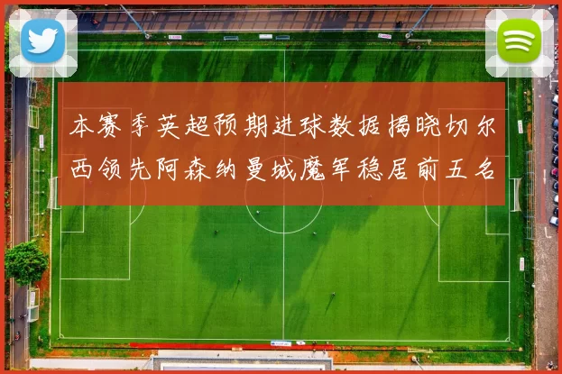 本赛季英超预期进球数据揭晓切尔西领先阿森纳曼城魔军稳居前五名